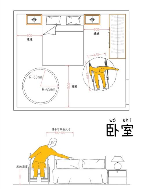 老年人居住的房子，是否也需要考虑风水布局呢？
