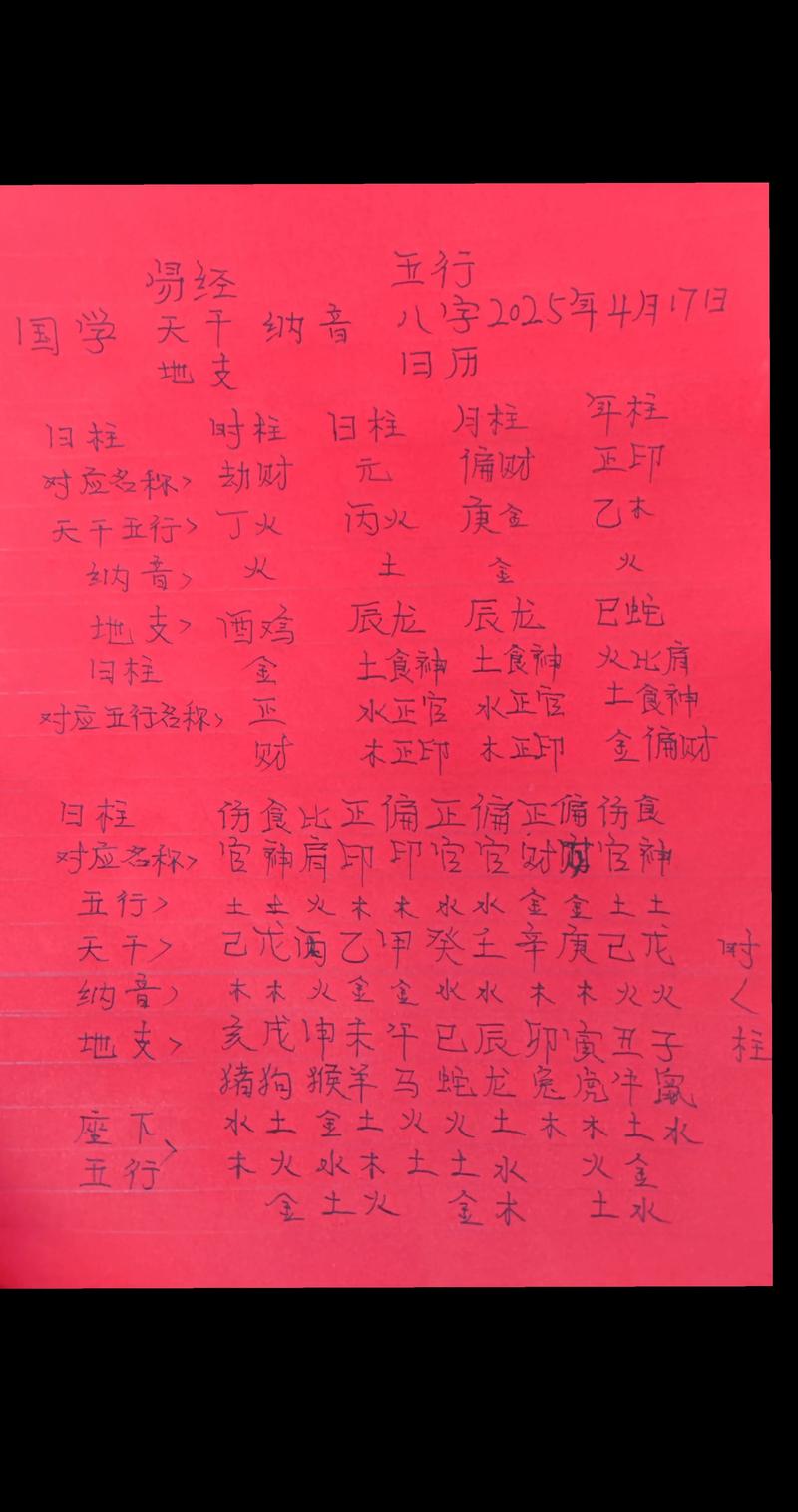 辛酉日柱的偏财男，他的命格是怎样的？