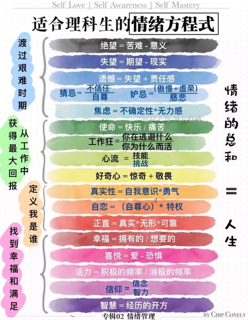 情绪与命运有何关联，它们如何深刻影响人生轨迹？