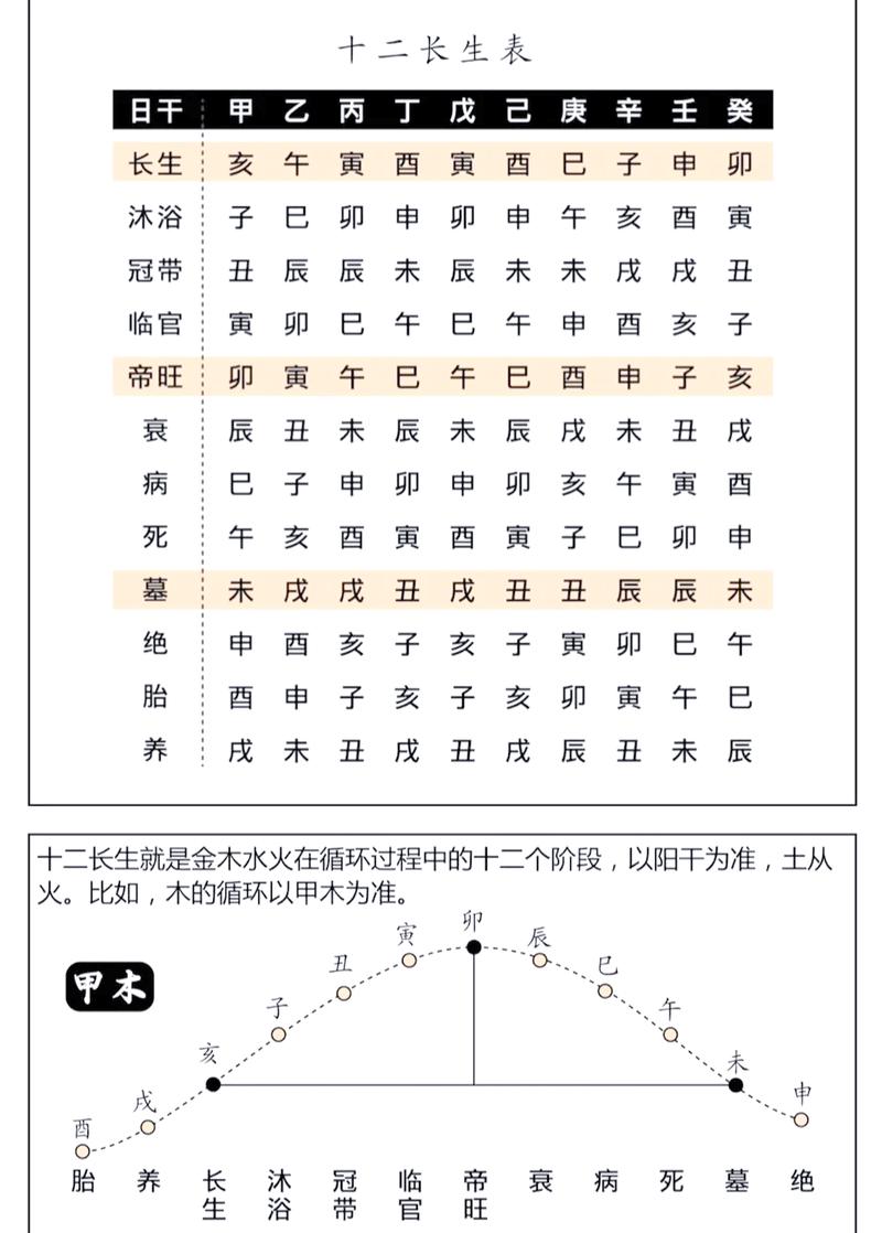 八字火命水太旺会有哪些表现？水旺容易导致哪些疾病？