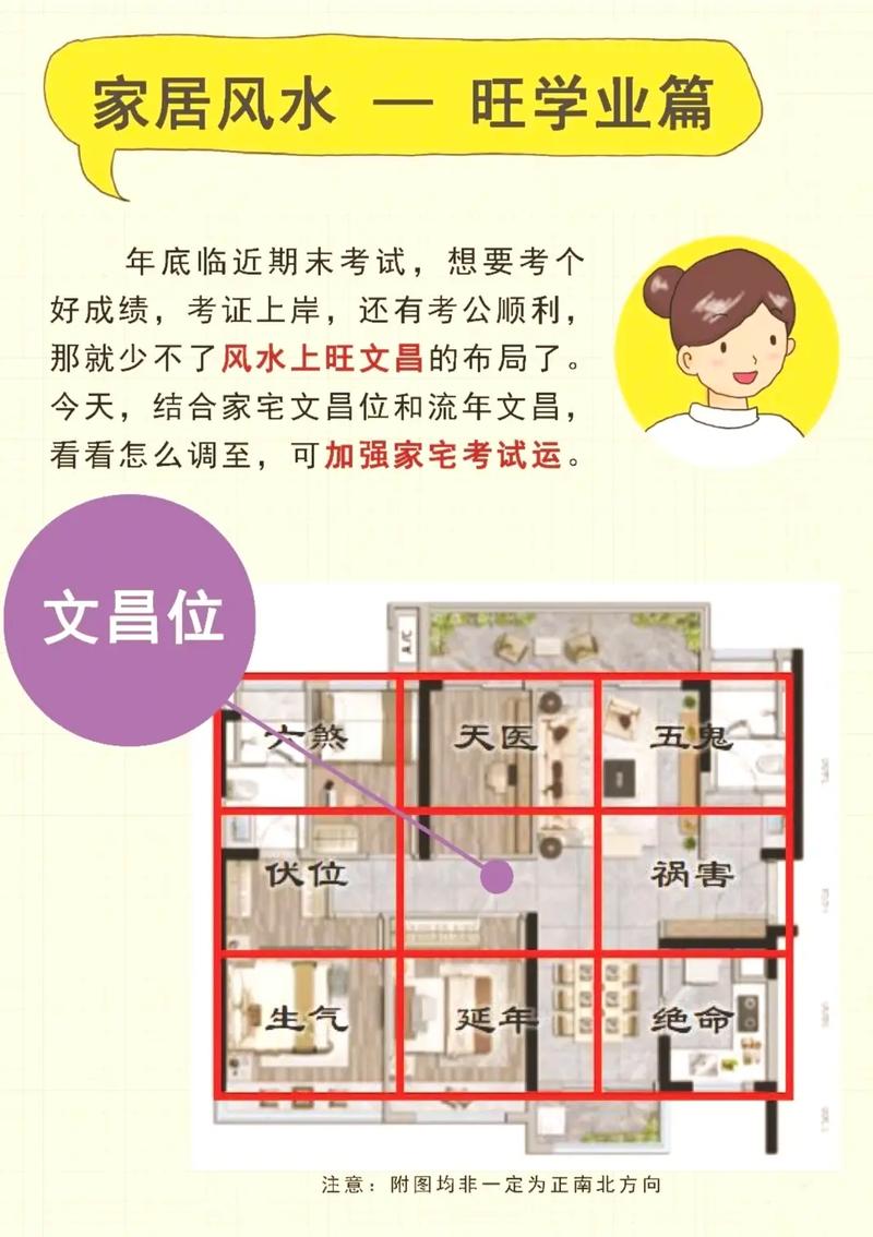 家里的风水布局真的会影响儿子的学业成绩吗？