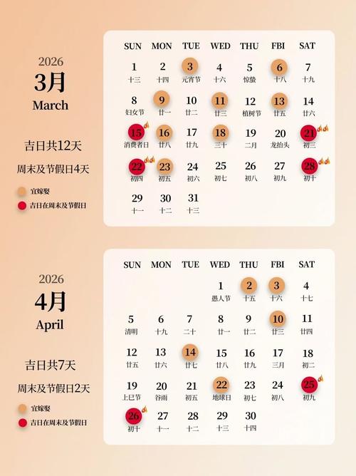 2026年4月8日适合签约吗？这天黄历上标注是签约吉日吗？