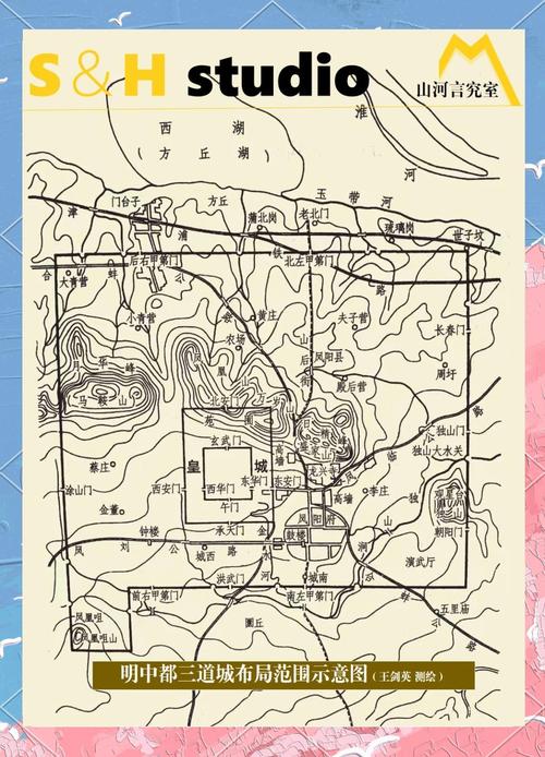 明朝修造城池时是否运用了风水学原理？