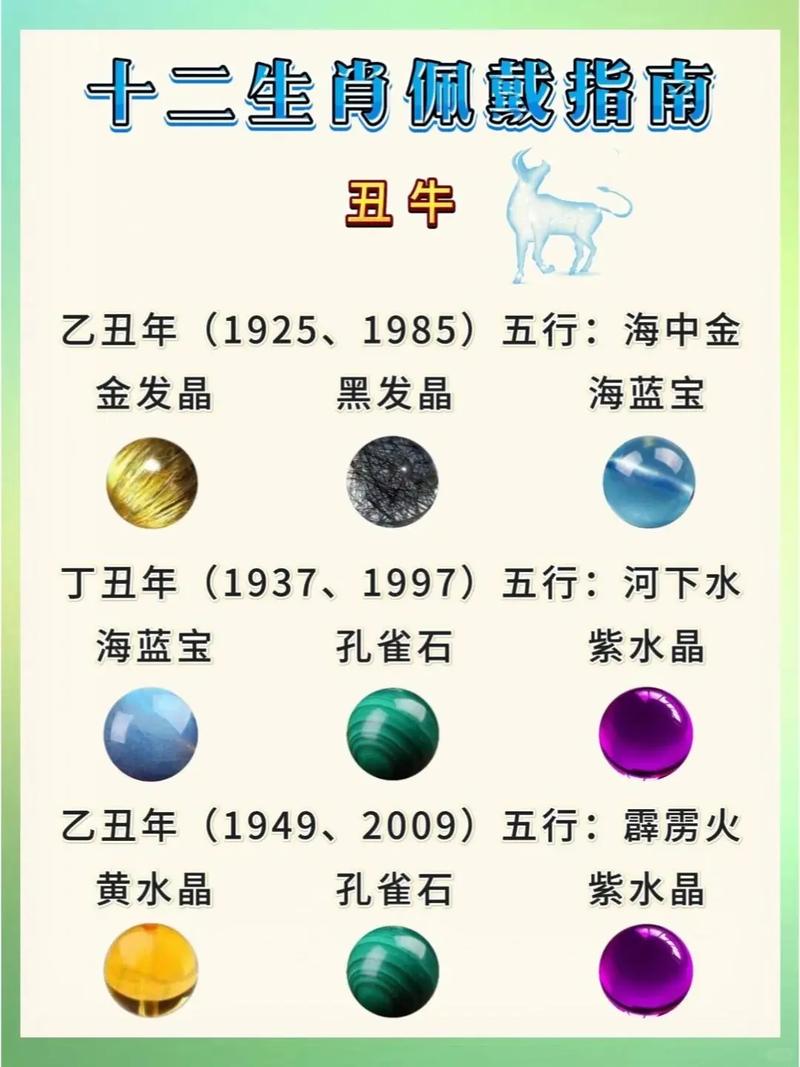 1973年出生的丑牛是什么命，能否告诉我丑牛1973年的命理特点？