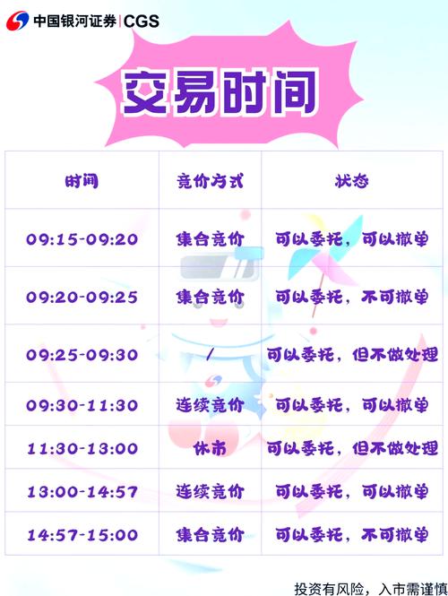 2026年4月26日农历三月初十，这一天可以交易吗？今日交易是否适宜？