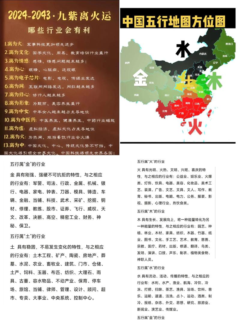 三九年属相是什么命？木命又是哪一年出生的人呢？