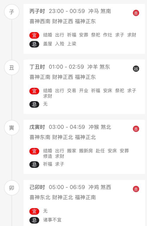 腊月出生的人属什么命？腊月十七出生的人命运如何？
