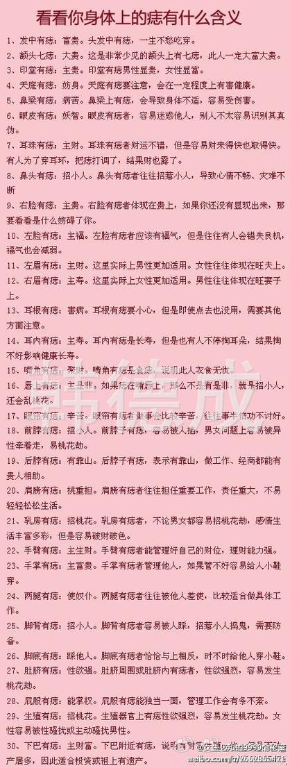 身上痣分别代表什么命？身上有痣的传说与前世改写，能揭示哪些神秘命运？