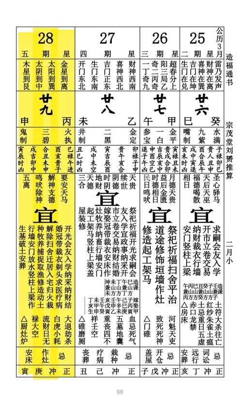 2026年3月28日黄历显示适合安葬吗？