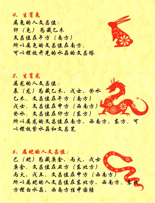 命主福元离命和时柱文昌分别代表什么含义？