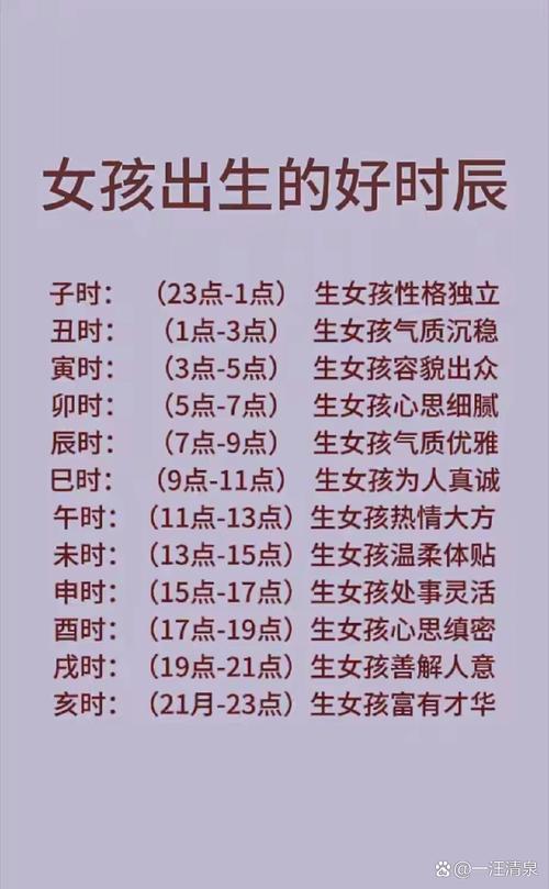 十五年出生的女孩命运如何，这个命好不好呢？