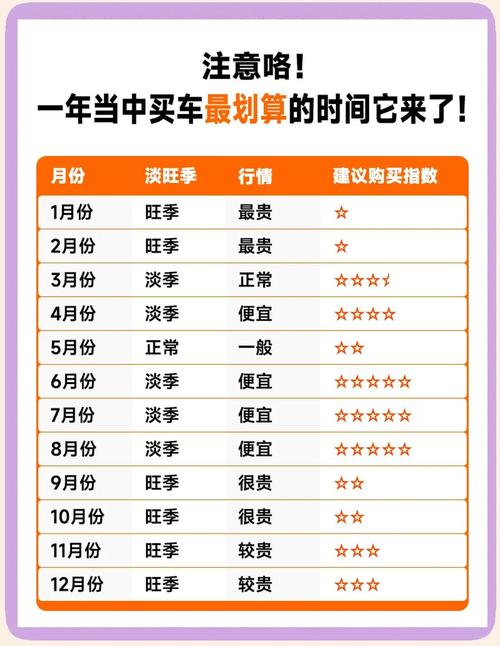2026年4月25日农历三月初九这天购车是否适宜？当天适合购车吗？