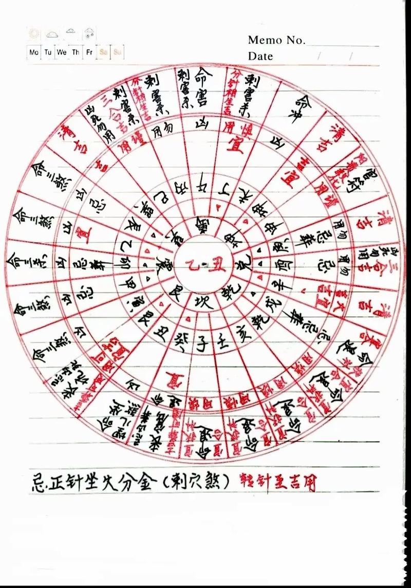 墓园风水朝向有讲究吗？如何选择最佳朝向？