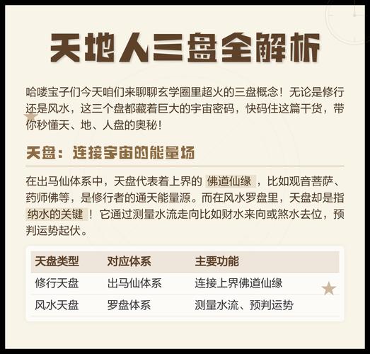 出马弟子能否进行风水布局分析？