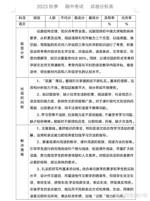 语文试卷中将命卷设计意图是什么？