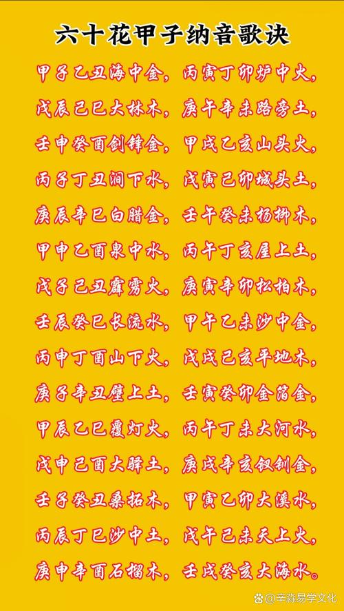 乙丑命格海中金命，甲子乙丑海中金口诀是什么意思？