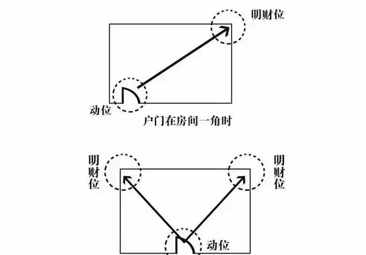 2026年4月19日农历三月初三适合纳财吗？今日纳财吉凶如何？