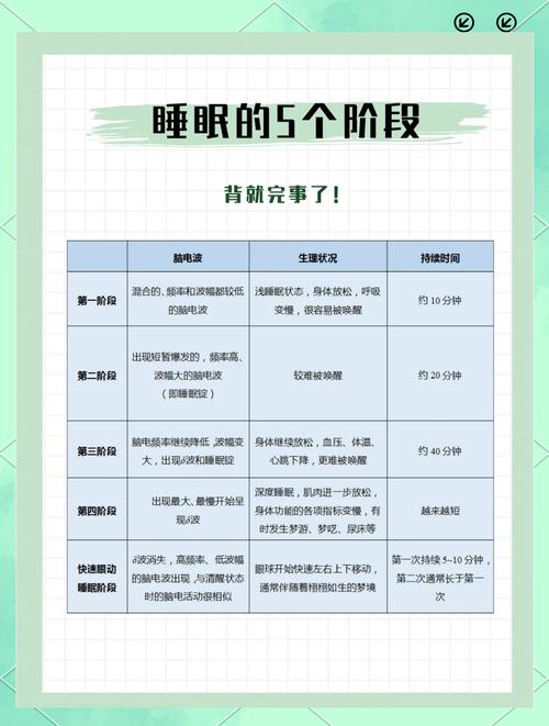 几点睡觉的人命运如何，五点出生的人命运怎样？