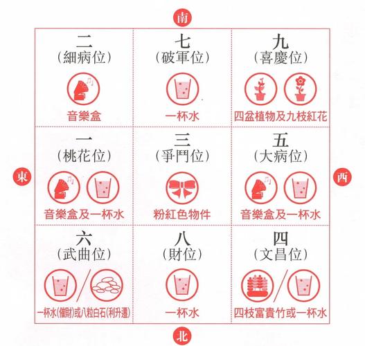 过道装修风水有哪些讲究需要注意？