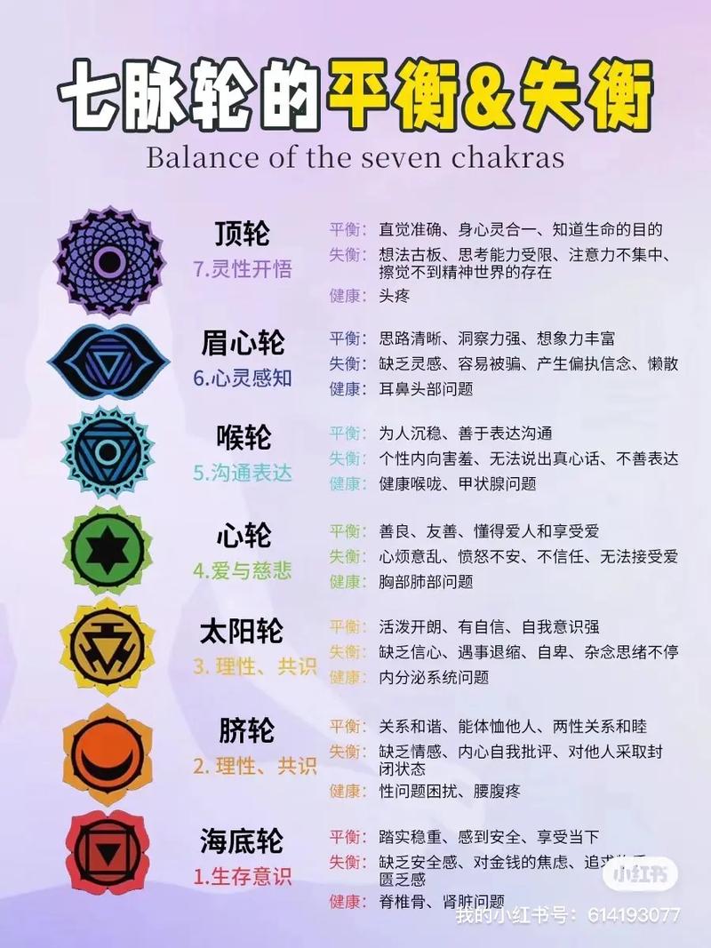 遇见命之星会有怎样的心灵感应体验？命之星真的能产生心灵感应吗？