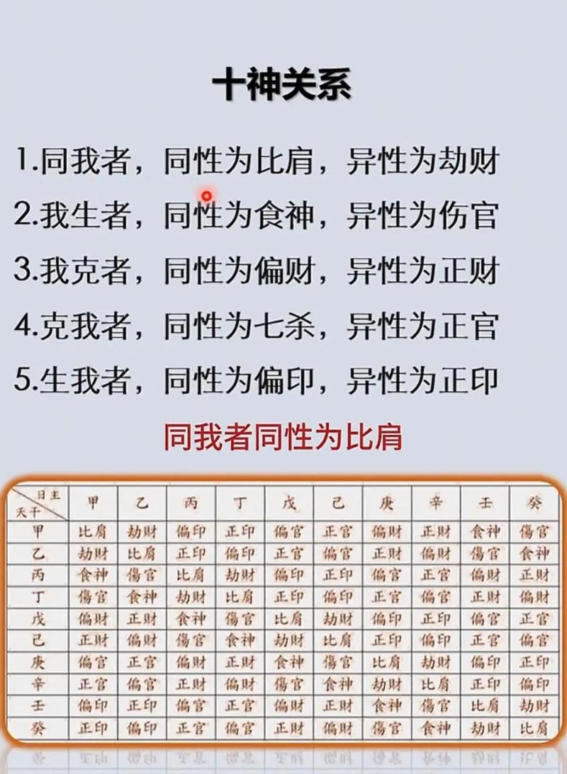庚子戊子庚申丙子四柱中，哪个命局纳音最为关键？