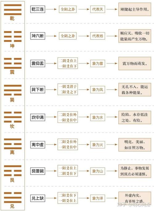 风水堪舆与易经有何关联？它们之间是否存在内在联系？