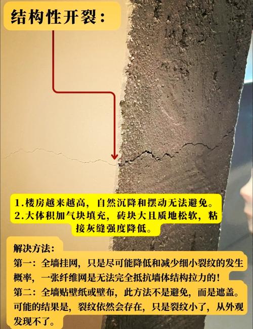 楼面裂缝会对住宅风水产生哪些不良影响？