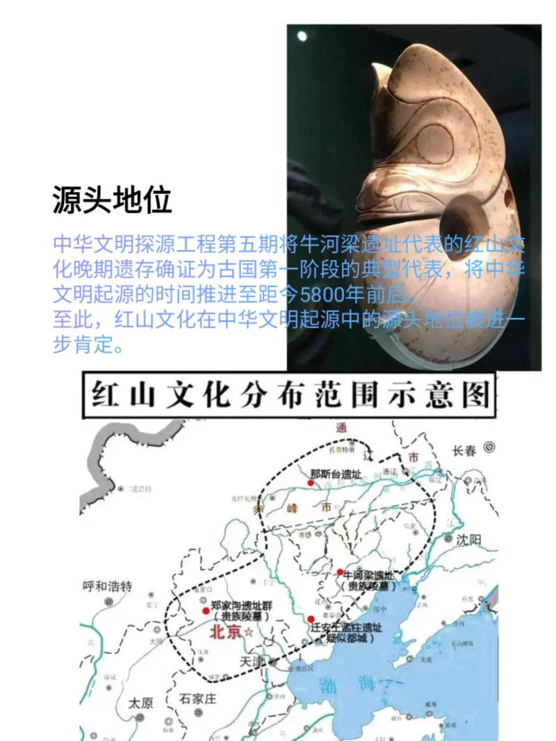 红山文化墓葬是否运用了风水学的原理进行选址和布局？