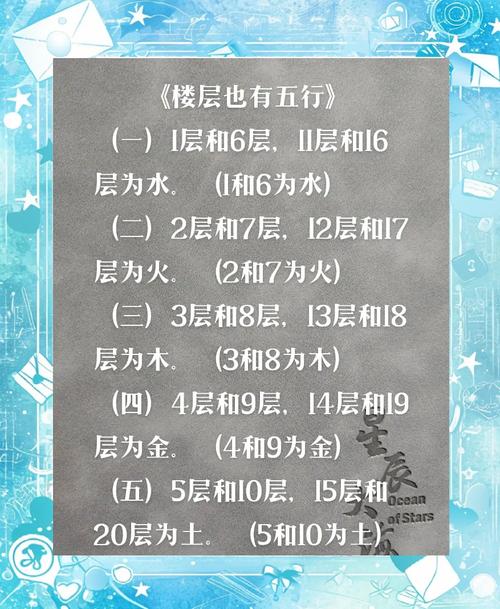 饿木命和木命人的区别是什么？木命人买房应选择哪几层楼层？