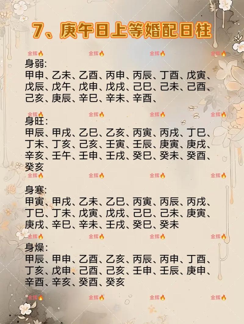 庚午日女命与何种男命婚配佳？庚午日柱男命如何挑选理想配偶？