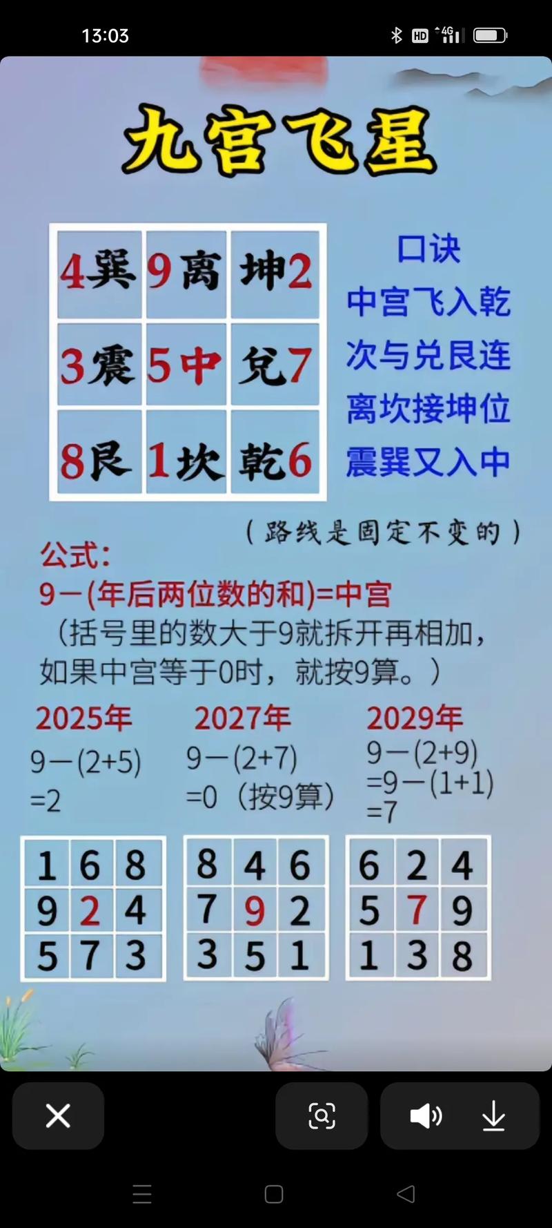 风水知识真的可以学一辈子，永远学不完吗？