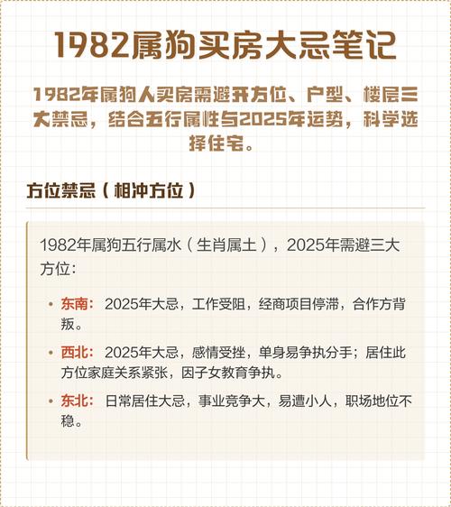 买房属狗的人楼层风水有哪些忌讳？