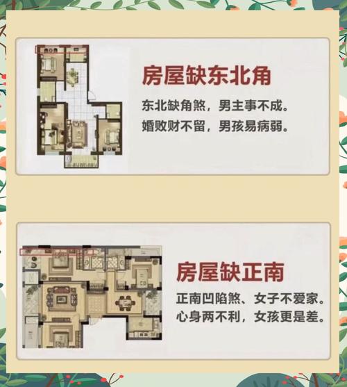 出租房面积与风水之间是否存在关联？