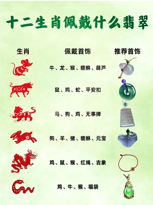 贪钱爱命和勤劳节约分别对应哪个生肖？