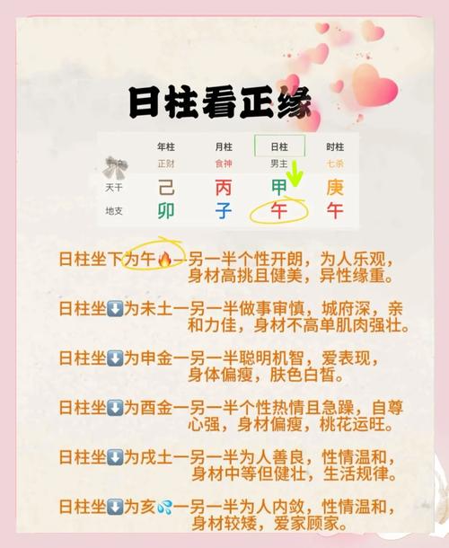 日柱甲戌女命是什么命格？姻缘如何改善提升？