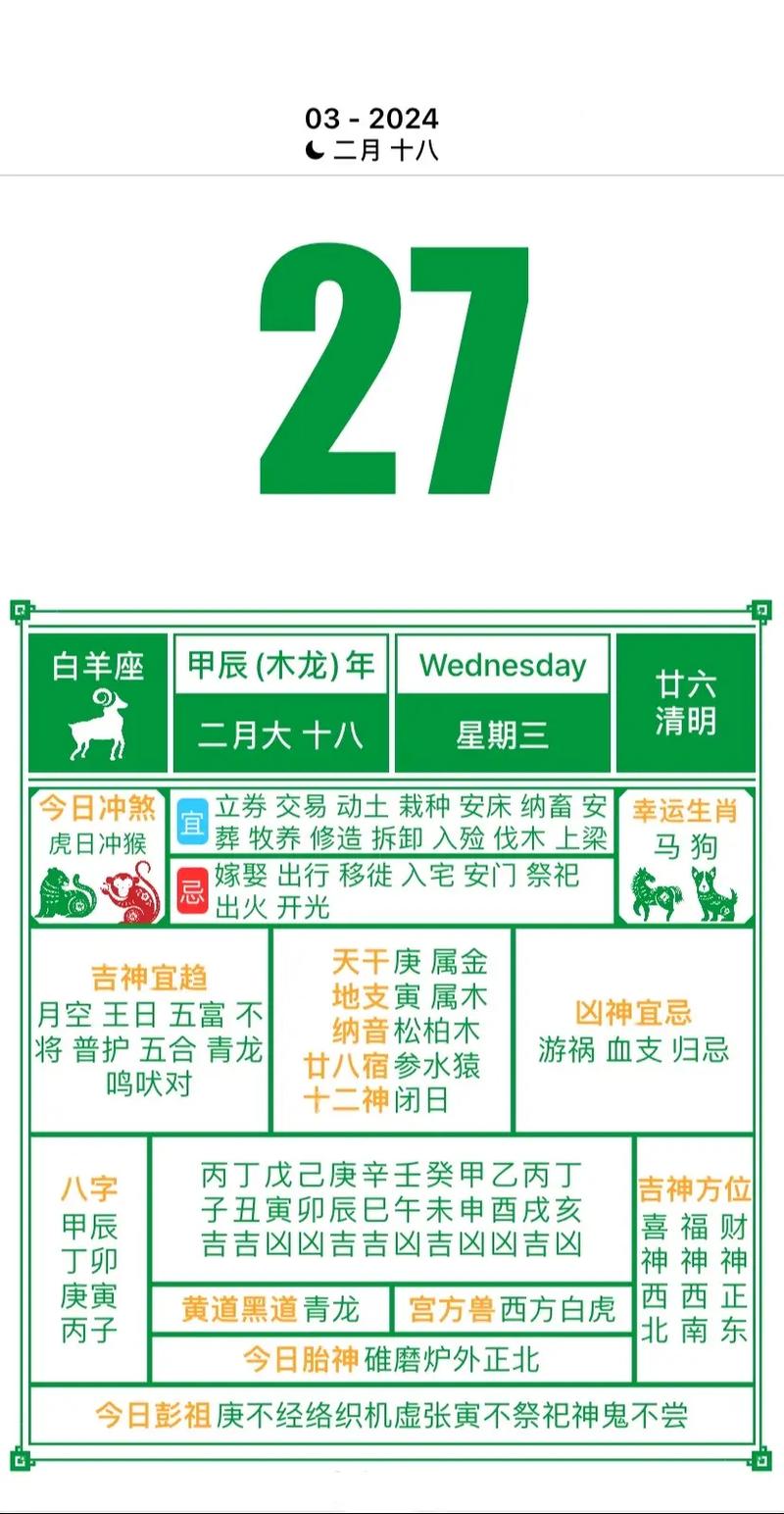 2026年4月23日农历三月初七，黄历上今天可以拆墙吗？有什么注意事项？