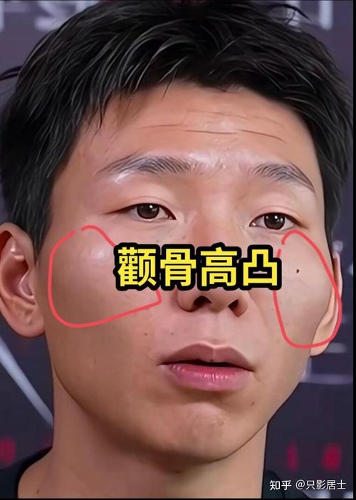 男人双颊颧骨高预示着怎样的命运或性格特点？