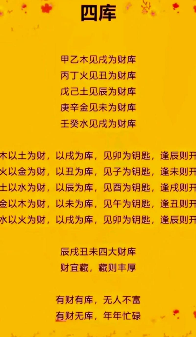 库房挂表风水合适吗？有没有什么讲究？