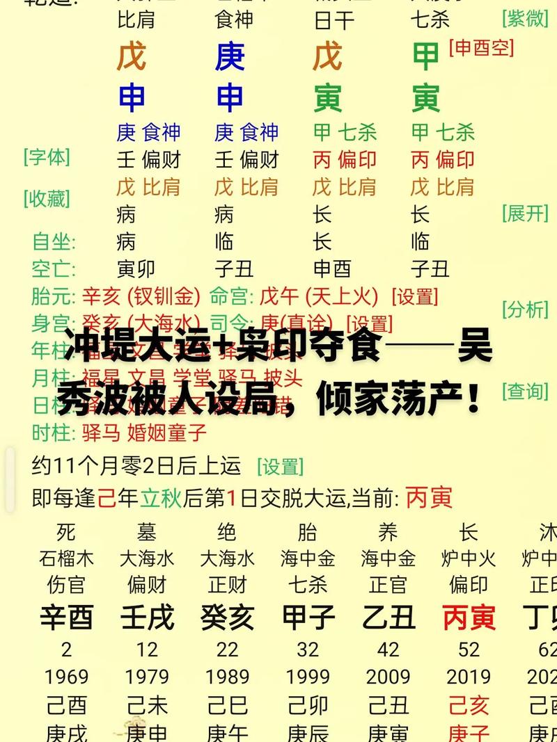 女命食神旺代表什么特质？