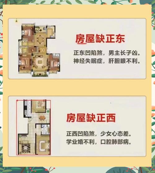 租房时户型风水对居住环境有影响吗？