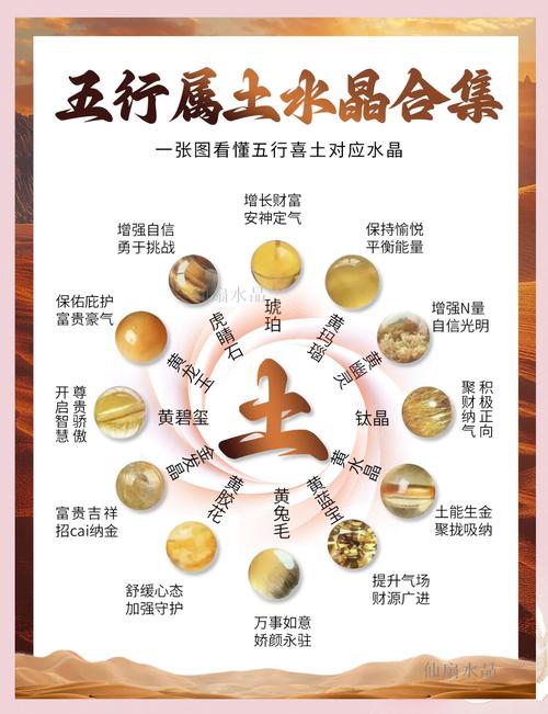 土命人摆什么最吉利？土命哪个月出生的人最幸运？