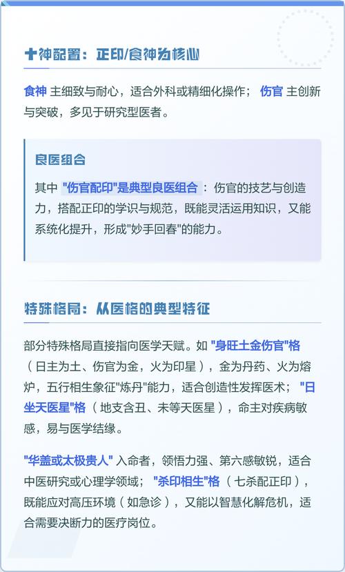 哪种命理特征的人适合学医，哪些不适合？