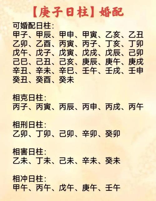 庚午日男命妻子是什么命？婚姻特色有哪些？