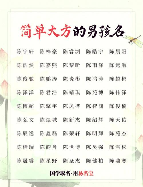 陈姓男宝缺水，有没有霸气又属水的名字推荐？