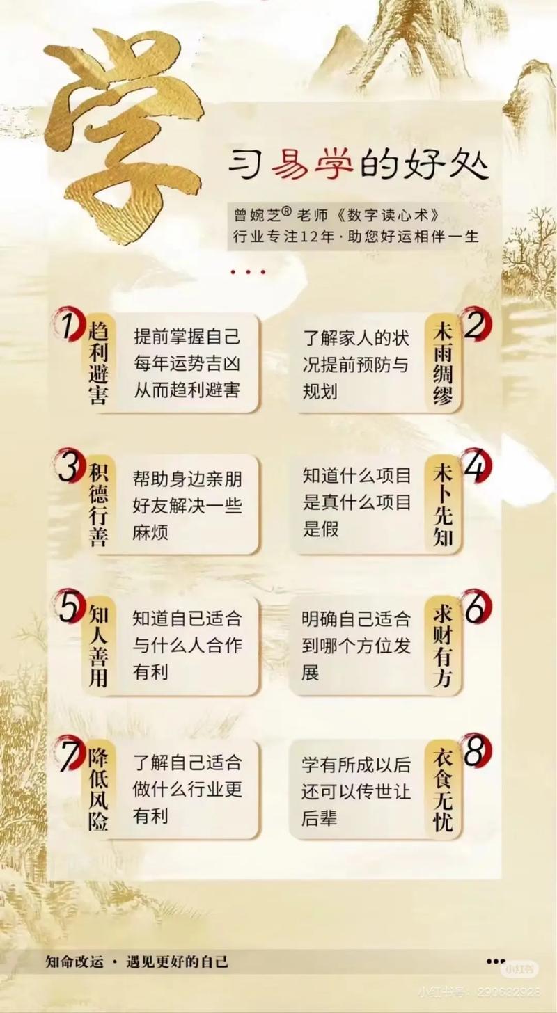 学习风水时是否必须研读周易才能掌握其中的精髓？