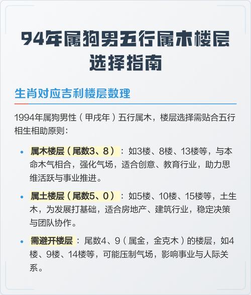 1994年属狗的人是什么命？能否详细解释一下？