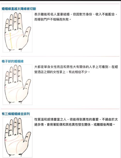 女人手相中多情命和双重感情线，命运是否可改变？