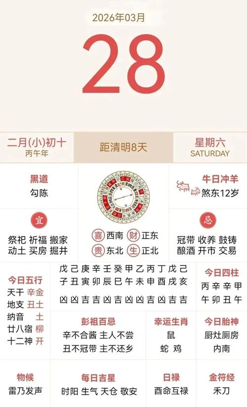 2026年3月28日，3月28日开市吉时适合当天开市吗？