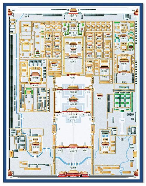北京故宫的风水布局是怎样的？有没有什么忒别的讲究？