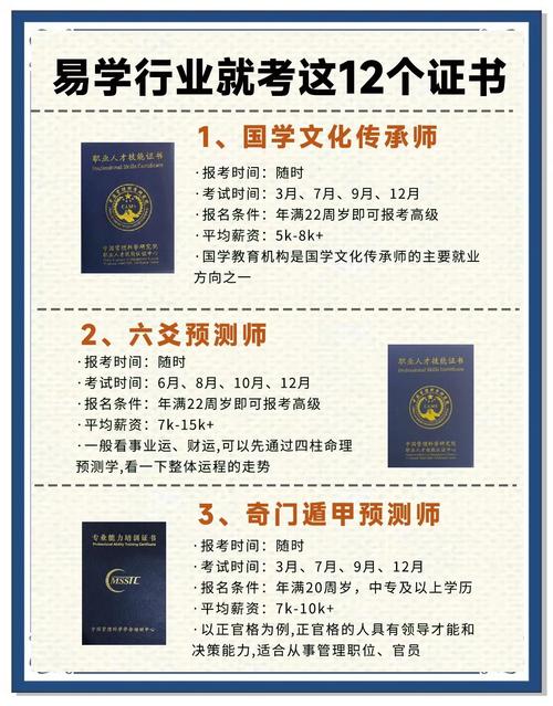如何通过获得特定命格资格成为专业命理师？